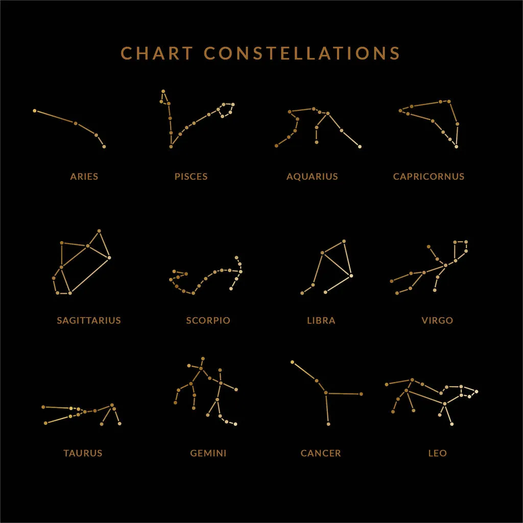 Zodiac Constellations Star Sign Tote Bag