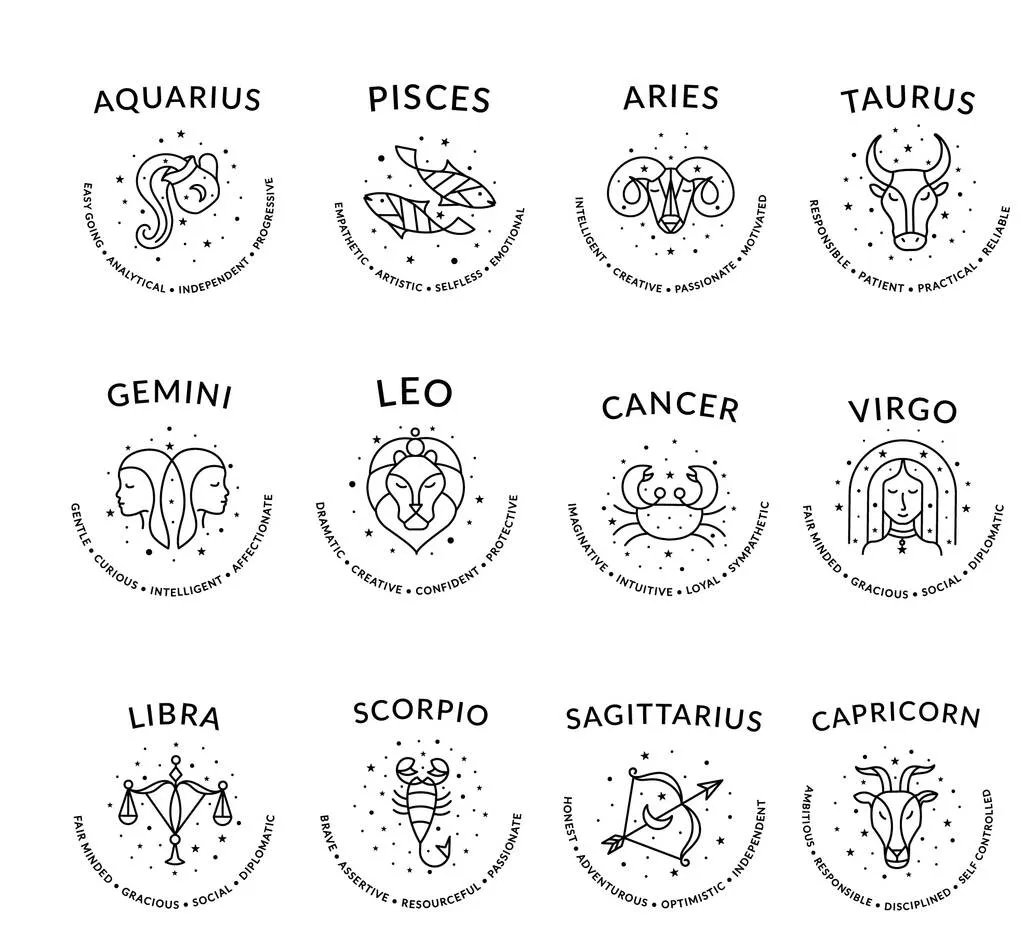 Zodiac Sign Traits Tote Bag